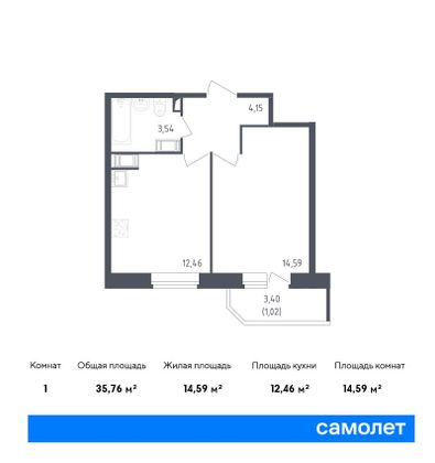 35,8 м², 1-комн. квартира, 19/23 этаж