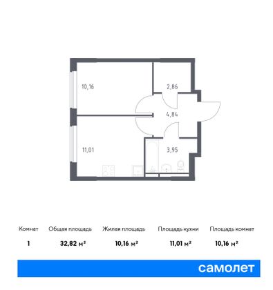 32,8 м², 1-комн. квартира, 16/17 этаж