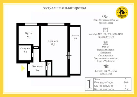 Продажа 1-комнатной квартиры 30,8 м², 2/9 этаж