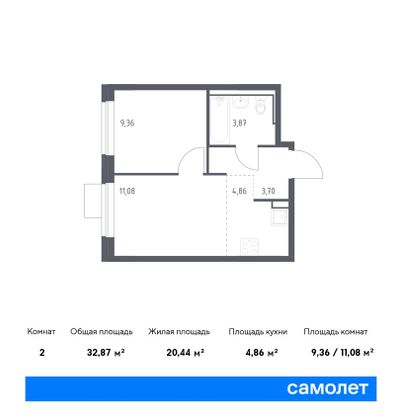 32,9 м², 1-комн. квартира, 9/13 этаж