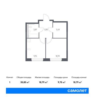 35,8 м², 1-комн. квартира, 13/17 этаж