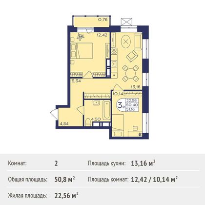 Продажа 2-комнатной квартиры 50,8 м², 3/21 этаж