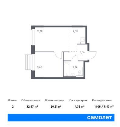 32,6 м², 1-комн. квартира, 8/8 этаж