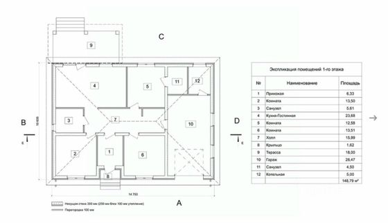 Продажа дома, 148,8 м², с участком 6,2 сотки