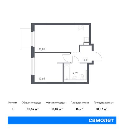 33,6 м², 1-комн. квартира, 14/15 этаж