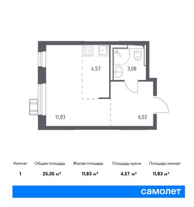 Продажа 1-комнатной квартиры 25 м², 3/17 этаж