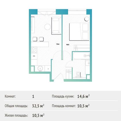 Продажа 1-комнатной квартиры 32,5 м², 23/30 этаж