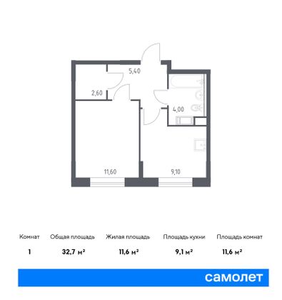 32,7 м², 1-комн. квартира, 16/16 этаж