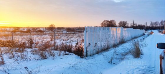 Продажа участка, 20 соток