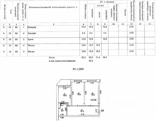 Продажа 2-комнатной квартиры 62,2 м², 10/12 этаж