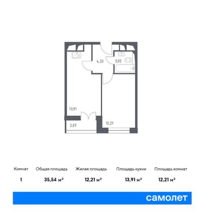 Продажа 1-комнатной квартиры 35,5 м², 12/28 этаж