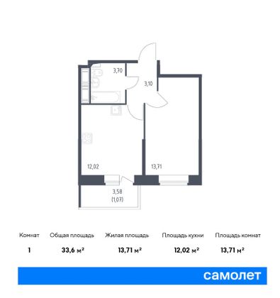 33,6 м², 1-комн. квартира, 11/11 этаж