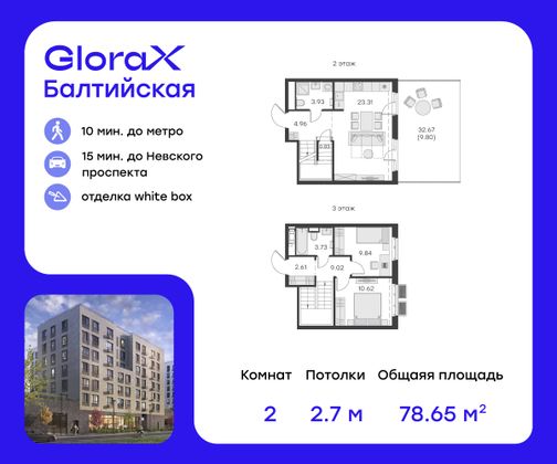 Продажа 2-комнатной квартиры 78,7 м², 2/9 этаж