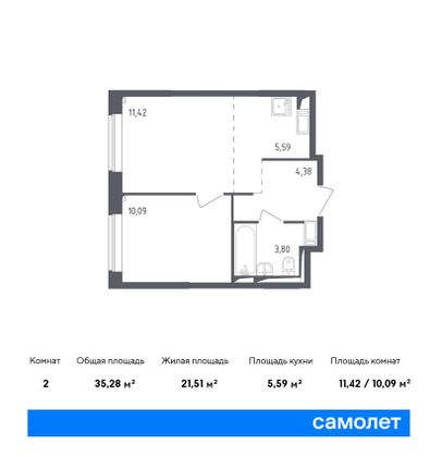 35,3 м², 2-комн. квартира, 17/17 этаж