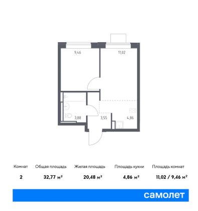 32,8 м², 1-комн. квартира, 14/17 этаж