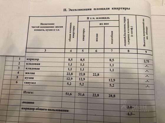 Продажа 1-комнатной квартиры 51,6 м², 9/9 этаж