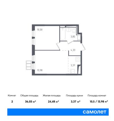 36 м², 1-комн. квартира, 6/12 этаж