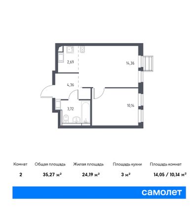 Продажа 2-комнатной квартиры 35,3 м², 11/17 этаж