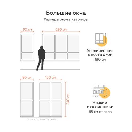 Продажа 1-комнатной квартиры 40 м², 2/5 этаж