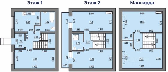 Продажа дома, 112,3 м², с участком 1 сотка