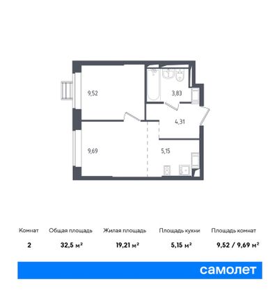 Продажа 2-комнатной квартиры 32,5 м², 4/17 этаж