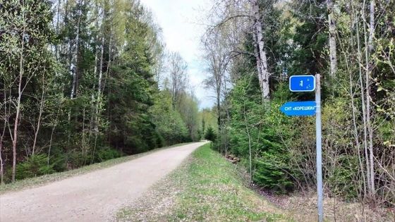 Продажа участка, 22 сотки