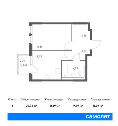 32,7 м², 1-комн. квартира, 11/12 этаж