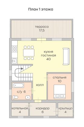 Продажа дома, 122 м², с участком 6 соток