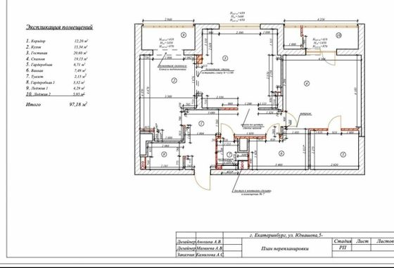 Продажа 2-комнатной квартиры 87,4 м², 3/5 этаж