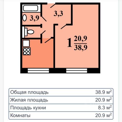 Продажа 1-комнатной квартиры 38,9 м², 4/14 этаж