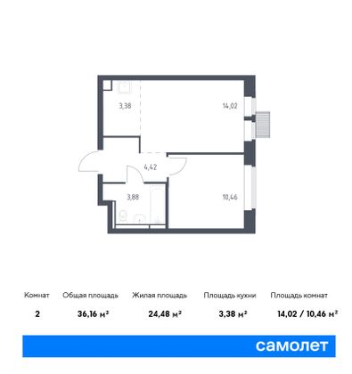 36,2 м², 1-комн. квартира, 8/17 этаж