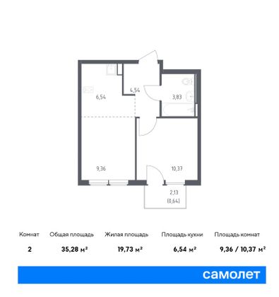 35,3 м², 1-комн. квартира, 4/12 этаж