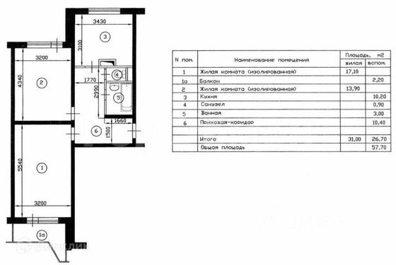 Продажа 2-комнатной квартиры 57,7 м², 8/14 этаж