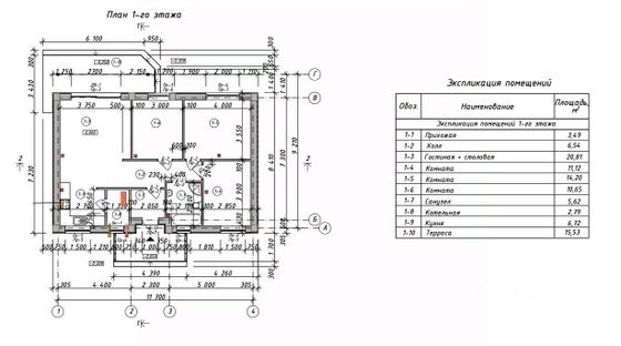 Продажа дома, 102 м², с участком 10,5 сотки