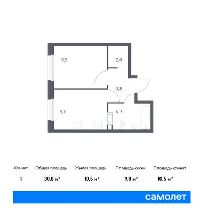 30,7 м², 1-комн. квартира, 10/10 этаж