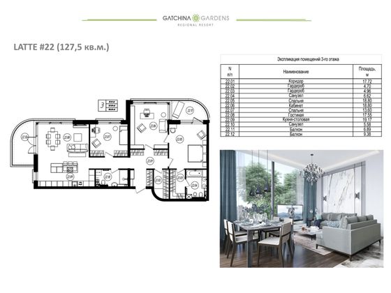 127,5 м², 3-комн. квартира, 3/4 этаж