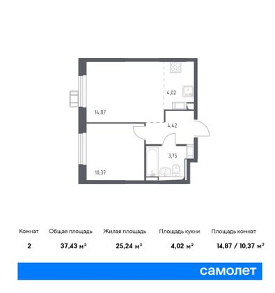 Продажа 2-комнатной квартиры 37,4 м², 3/17 этаж