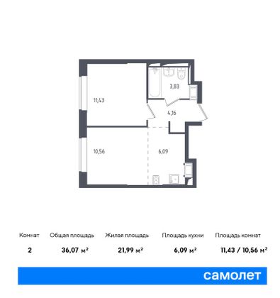 Продажа 2-комнатной квартиры 36,1 м², 4/17 этаж
