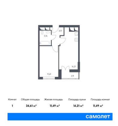 Продажа 1-комнатной квартиры 34,6 м², 6/28 этаж