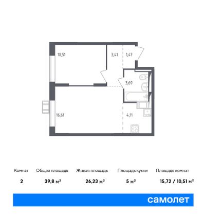 Продажа 2-комнатной квартиры 39,8 м², 3/17 этаж