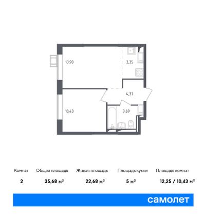 Продажа 3-комнатной квартиры 58,3 м², 5/17 этаж