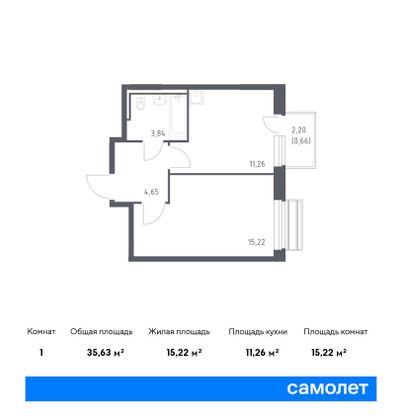 35,6 м², 1-комн. квартира, 2/8 этаж