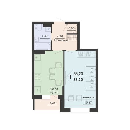 Продажа 1-комнатной квартиры 36,4 м², 2/20 этаж