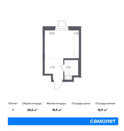 20,5 м², студия, 17/17 этаж