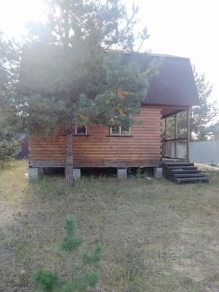 Продажа дома, 80 м², с участком 6 соток