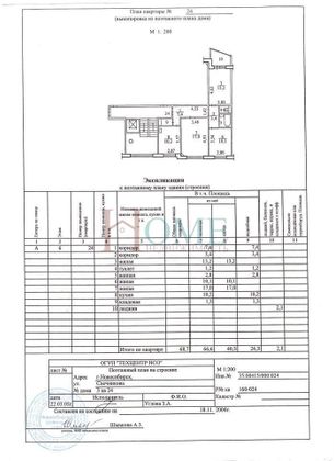 Продажа 3-комнатной квартиры 68,7 м², 6/10 этаж