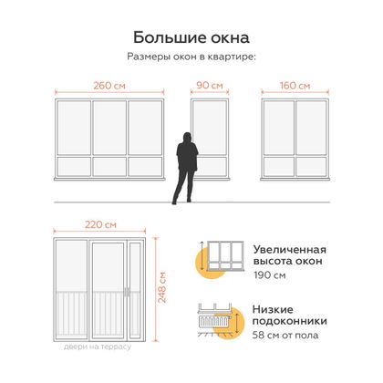 Продажа 1-комнатной квартиры 47,5 м², 1/5 этаж