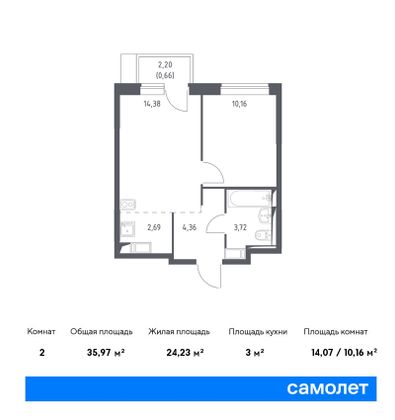 Продажа 2-комнатной квартиры 36 м², 4/16 этаж
