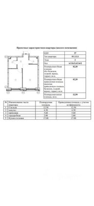 Продажа 1-комнатной квартиры 42,2 м², 2/17 этаж