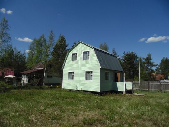 Продажа дома, 60 м², с участком 10 соток